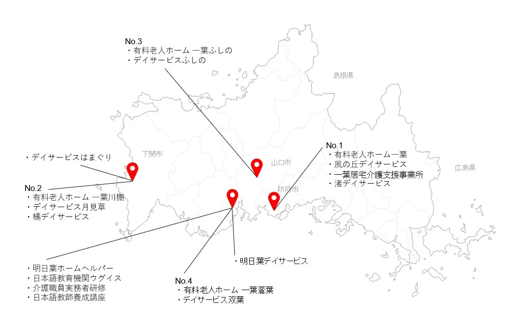 運営福祉施設マップ